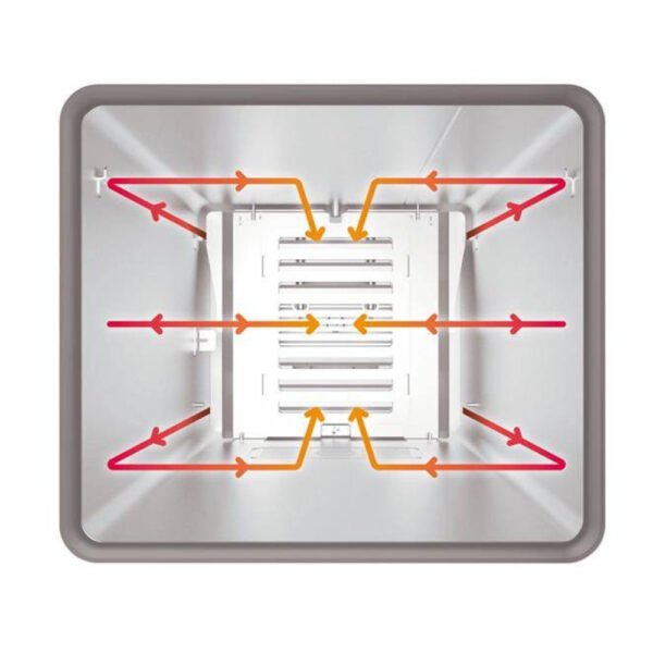 Four mixte intelligent iCook 6 niveaux GN 1/1 électrique – MYCHEF – CIE6100D – Image 2